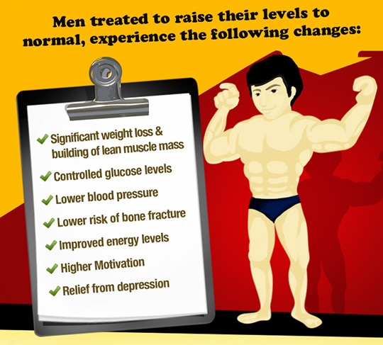 benefits of fixing low t