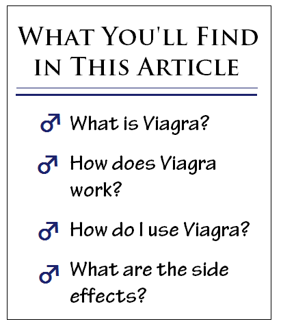 viagra article