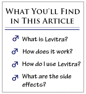 levitra article