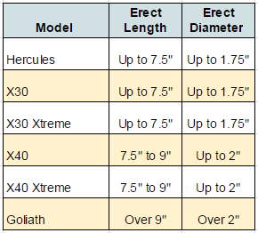 bathmate size chart